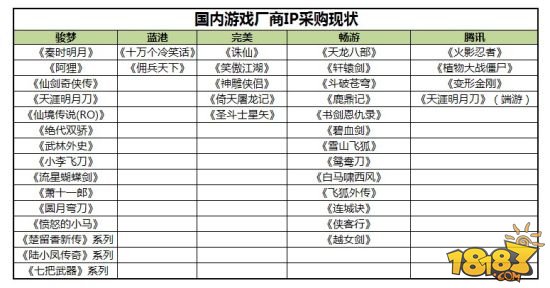 骏梦获《古龙群侠传》改编权 含56部古龙作品-gulong2.jpg