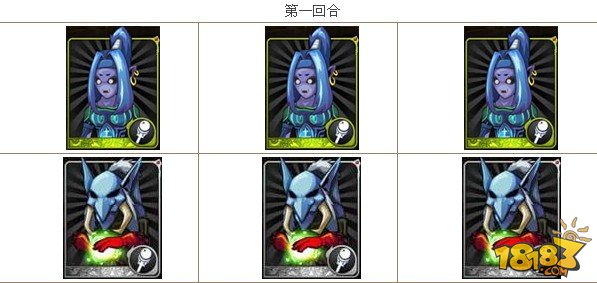 我叫MT祖安废墟中层关卡资料重要数据及打法