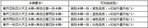 好礼等你来拿《西游斗》明日即将火爆公测