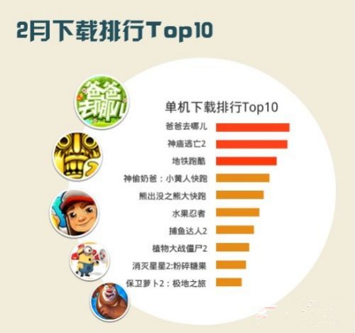 国产IP的逆袭 乐逗独代《果宝三国》即将首发
